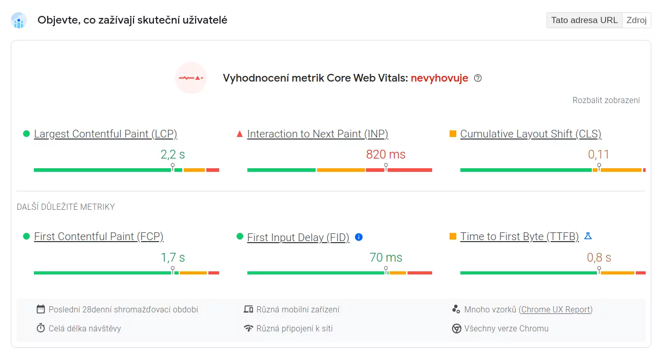 pagespeed-insights-skutecni-uzivatele-vysledek Výsledek analýzy zážitku skutečných uživatelů v PageSpeed Insights